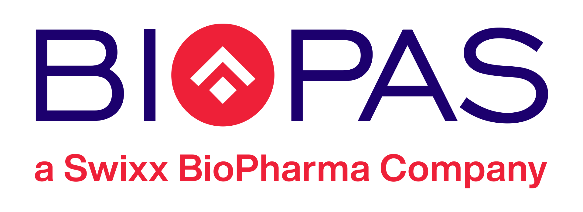 BIOPAS — a Swixx BioPharma Company