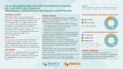 2020: 57° Congreso Argentino de Neurología. Virtual